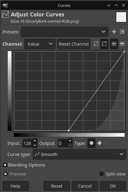What you are aiming for